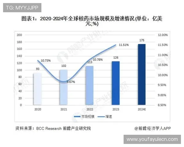 最佳娱乐：探索2024年最受欢迎的娱乐方式与趋势