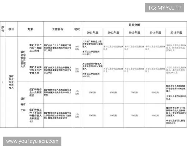 必赢中国官网安全保障措施详解确保用户信息安全无忧