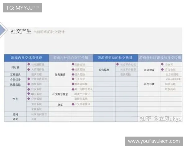 多赢真人游戏如何结合最新技术实现公平公正,满足不同玩家的多样化需求 多赢真人游戏如何结合最新技术实现公平公正,满足不同玩家的多样化需求